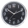 Plastic wall clock